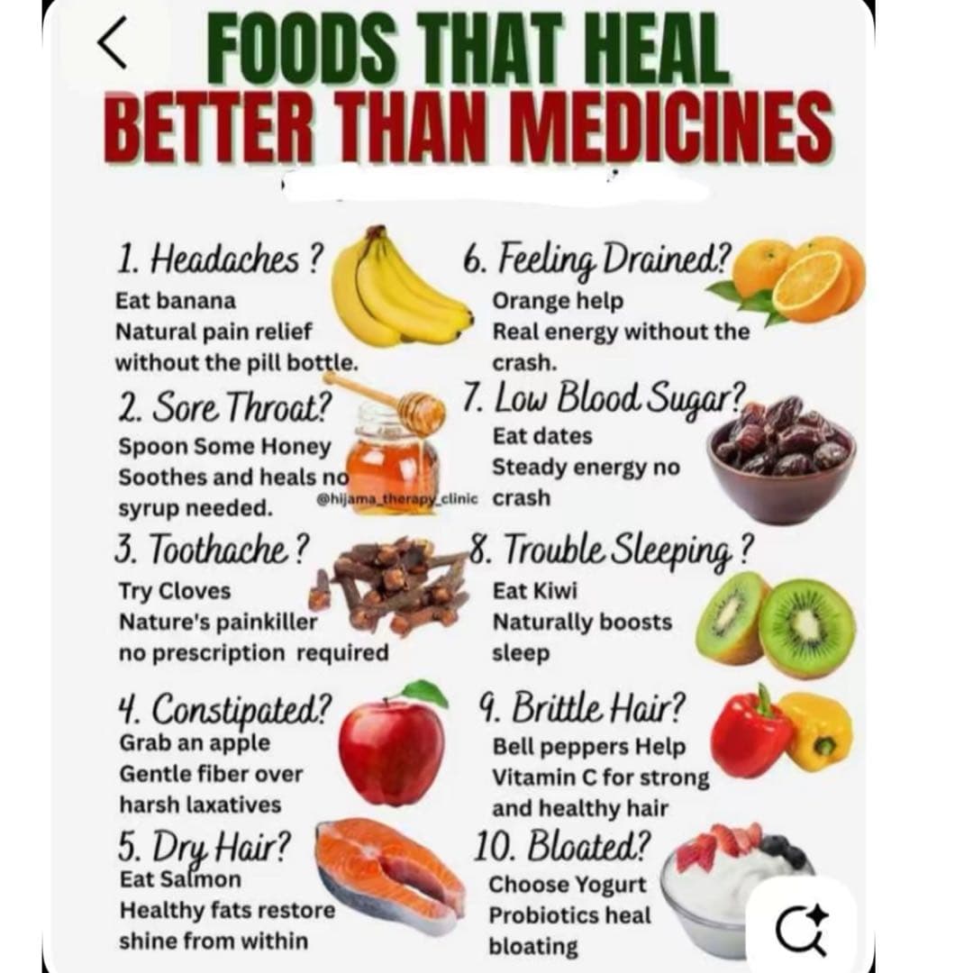 Food over medicine